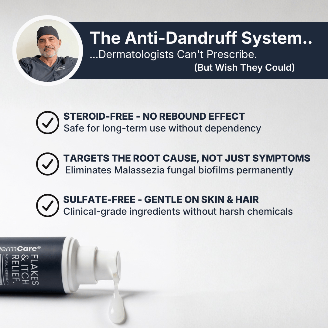 DermCare® System